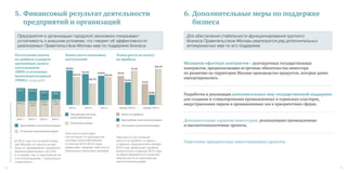 18 19
5.	Финансовый результат деятельности
предприятий и организаций
6.	Дополнительные меры по поддержке
бизнеса
Предприятия и организации городской экономики показывают
устойчивость к внешним условиям, что говорит об эффективности
реализуемых Правительством Москвы мер по поддержке бизнеса.
Для обеспечения стабильности функционирования крупного
бизнеса Правительством Москвы реализуется ряд дополнительных
антикризисных мер по его поддержке.
Поступления налога
на прибыль в разрезе
крупнейших налого­
плательщиков
(МРИ) и остальных
налогоплательщиков
(УФНС), млрд руб.
В 2014 году поступления в бюд-
жет Москвы по налогу на при-
быль от предприятий городского
бизнеса увеличились на 2,4%,
в то время, как от крупнейших на-
логоплательщиков – значительно
сократились.
304,2
262,7
323,8
+6,5%
222,0
-15,5%
328,5
+1,4%
157,3
-29,3%
336,3
+2,4%
149,1
-5,2%
2011 г. 2012 г. 2013 г. 2014 г.
Крупнейшие налогоплательщики
Остальные налогоплательщики
Темпы роста по налогу
на прибыль
Темп роста поступлений
налога на прибыль от малых
и средних предприятий в январе
2015 года превышают уровень
аналогичного периода 2014 года
на фоне двукратного снижения
темпов роста по крупнейшим
налогоплательщикам.
87,1%
72,1%
76,5%
29,8%
97,3%
103,7%
январь 2014 г. январь 2015 г.
Налог на прибыль
Крупнейшие налогоплательщики
Остальные налогоплательщики
Темп роста налоговых
поступлений по упрощенной
системе налогообложения
по итогам 2012–2014 годов
превышает средний темп роста
совокупных налоговых доходов.
Темпы роста налоговых
поступлений
130,6%
115,3% 110,0%
104,7%
101,7%
104,5%
2012 г. 2013 г. 2014 г.
Упрощенная система
налогообложения
Налоговые доходы
Механизм офсетных контрактов – долгосрочных государственных
контрактов, предполагающих встречные обязательства инвестора
по развитию на территории Москвы производства продуктов, которые ранее
импортировались.
Разработка и реализация дополнительных мер государственной поддержки
для создания и стимулирования промышленных и сервисных кластеров,
индустриальных парков и промышленных зон в приоритетных сферах.
Дополнительные гарантии инвесторам, реализующим промышленные
и высокотехнологичные проекты.
Подготовка приоритетных инвестиционных проектов.
Источник:ДепартаментфинансовгородаМосквы.
 