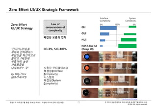 트렌드와 사례연구를 통한 모바일 커머스 차별화 UI/UX 전략 모델 통찰 | PDF