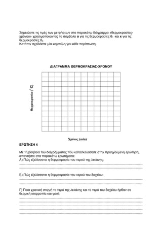 Σημειώστε τις τιμές των μετρήσεων στο παρακάτω διάγραμμα «θερμοκρασίας-
χρόνου» χρησιμοποιώντας το σύμβολο ο για τις θερμοκρασίες θ1 και x για τις
θερμοκρασίες θ2.
Κατόπιν σχεδιάστε μία καμπύλη για κάθε περίπτωση.
ΔΙΑΓΡΑΜΜΑ ΘΕΡΜΟΚΡΑΣΙΑΣ-ΧΡΟΝΟΥ
ΕΡΩΤΗΣΗ 4
Με τη βοήθεια του διαγράμματος που κατασκευάσατε στην προηγούμενη ερώτηση,
απαντήστε στα παρακάτω ερωτήματα:
Α) Πώς εξελίσσεται η θερμοκρασία του νερού της λεκάνης;
........................................................................................................................................
........................................................................................................................................
Β) Πώς εξελίσσεται η θερμοκρασία του νερού του δοχείου;
........................................................................................................................................
........................................................................................................................................
Γ) Ποια χρονική στιγμή το νερό της λεκάνης και το νερό του δοχείου ήρθαν σε
θερμική ισορροπία και γιατί;
........................................................................................................................................
........................................................................................................................................
........................................................................................................................................
........................................................................................................................................
........................................................................................................................................
Θερμοκρασία(˚C)
Χρόνος (min)
 