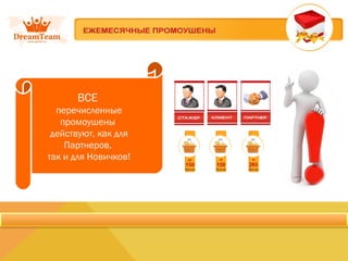 ВСЕ
перечисленные
промоушены
действуют, как для
Партнеров,
так и для Новичков!
 