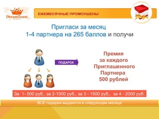 Пригласи за месяц
1-4 партнера на 265 баллов и получи
ПОДАРОК
За 1- 500 руб., за 2-1000 руб., за 3 - 1500 руб., за 4 - 2000 руб.
 
