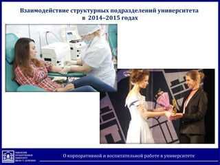 Взаимодействие структурных подразделений университета
в 2014–2015 годах
О корпоративной и воспитательной работе в университете
 