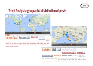 Trend Analysis: geographic distribution of posts
 