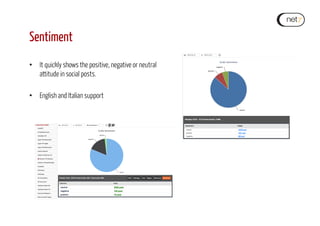 Sentiment
•  It quickly shows the positive, negative or neutral
attitude in social posts.
•  English and Italian support
 