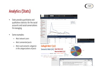 Analytics (Stats)
•  Stats provide quantitative and
qualitative statistics for the social
accounts and social conversations
I’m managing.
•  Some examples:
–  Most relevant users
–  Most commented posts
–  Most used semantic categories
in the categorizations of posts
 
