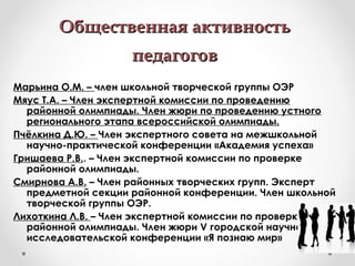 Общественная активностьОбщественная активность
педагоговпедагогов
Марьина О.М. – член школьной творческой группы ОЭР
Мяус Т.А. – Член экспертной комиссии по проведению
районной олимпиады. Член жюри по проведению устного
регионального этапа всероссийской олимпиады.
Пчёлкина Д.Ю. – Член экспертного совета на межшкольной
научно-практической конференции «Академия успеха»
Гришаева Р.В.. – Член экспертной комиссии по проверке
районной олимпиады.
Смирнова А.В. – Член районных творческих групп. Эксперт
предметной секции районной конференции. Член школьной
творческой группы ОЭР.
Лихоткина Л.В. – Член экспертной комиссии по проверке
районной олимпиады. Член жюри V городской научно-
исследовательской конференции «Я познаю мир»
 