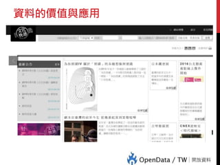 資料的價值與應用
創新服務與產品
 