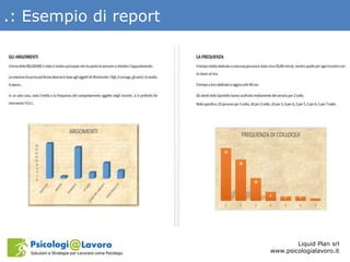 .: Esempio di report
Liquid Plan srl
www.psicologialavoro.it
 