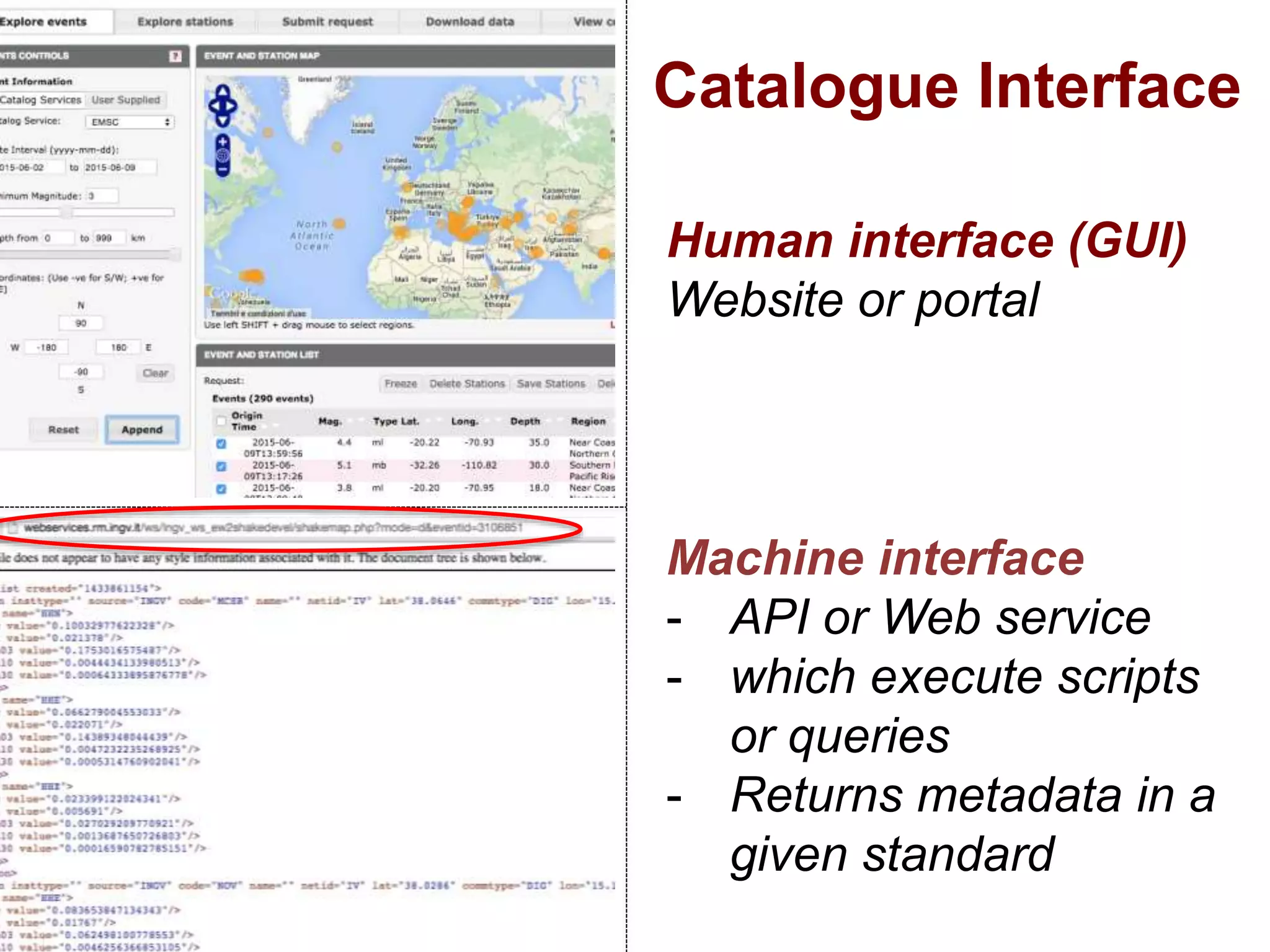Catalogue Interface
Human interface (GUI)
Website or portal
Machine interface
- API or Web service
- which execute scripts
or queries
- Returns metadata in a
given standard
 