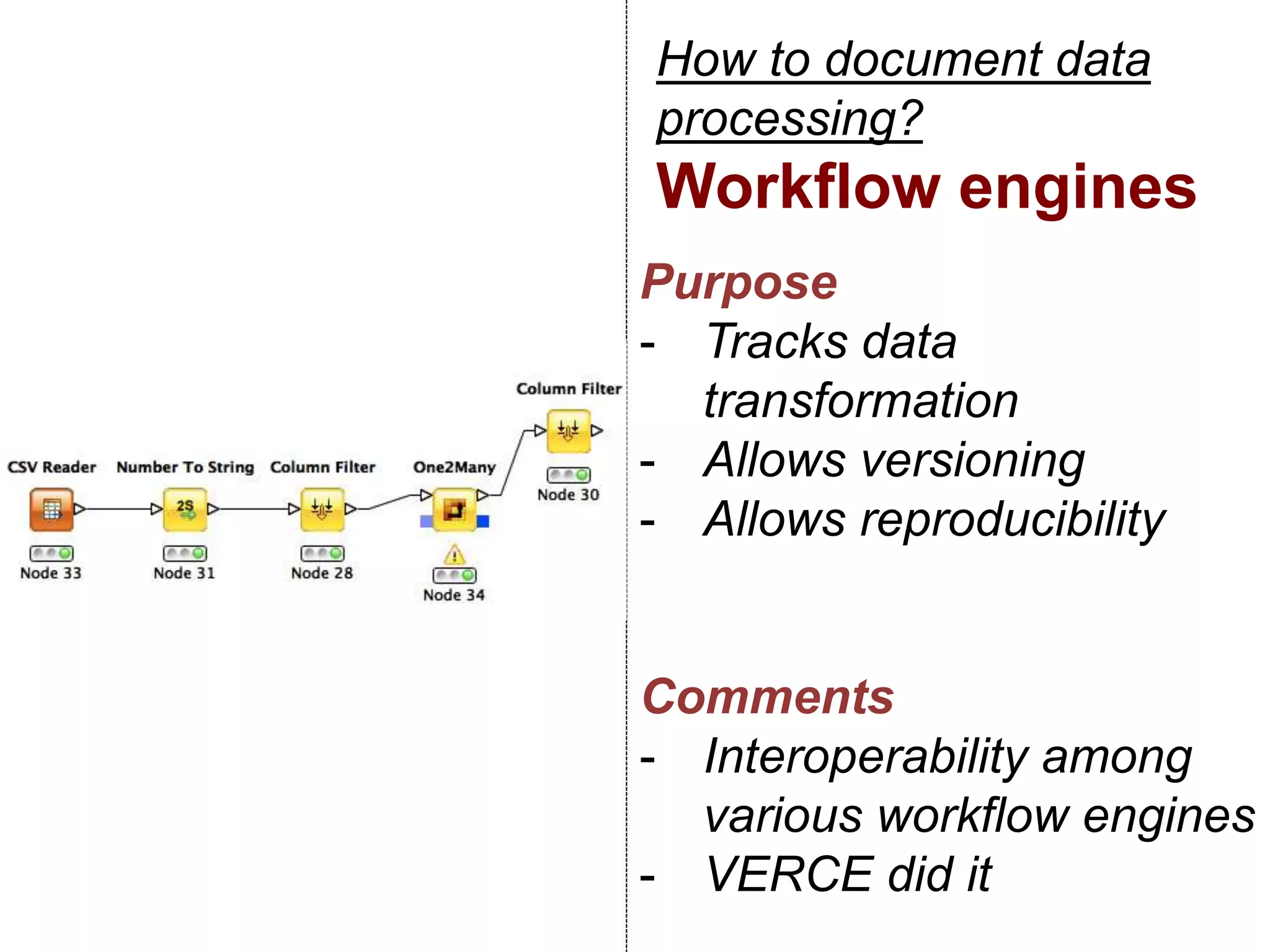 How to document data
processing?
Workflow engines
Purpose
- Tracks data
transformation
- Allows versioning
- Allows reproducibility
Comments
- Interoperability among
various workflow engines
- VERCE did it
 