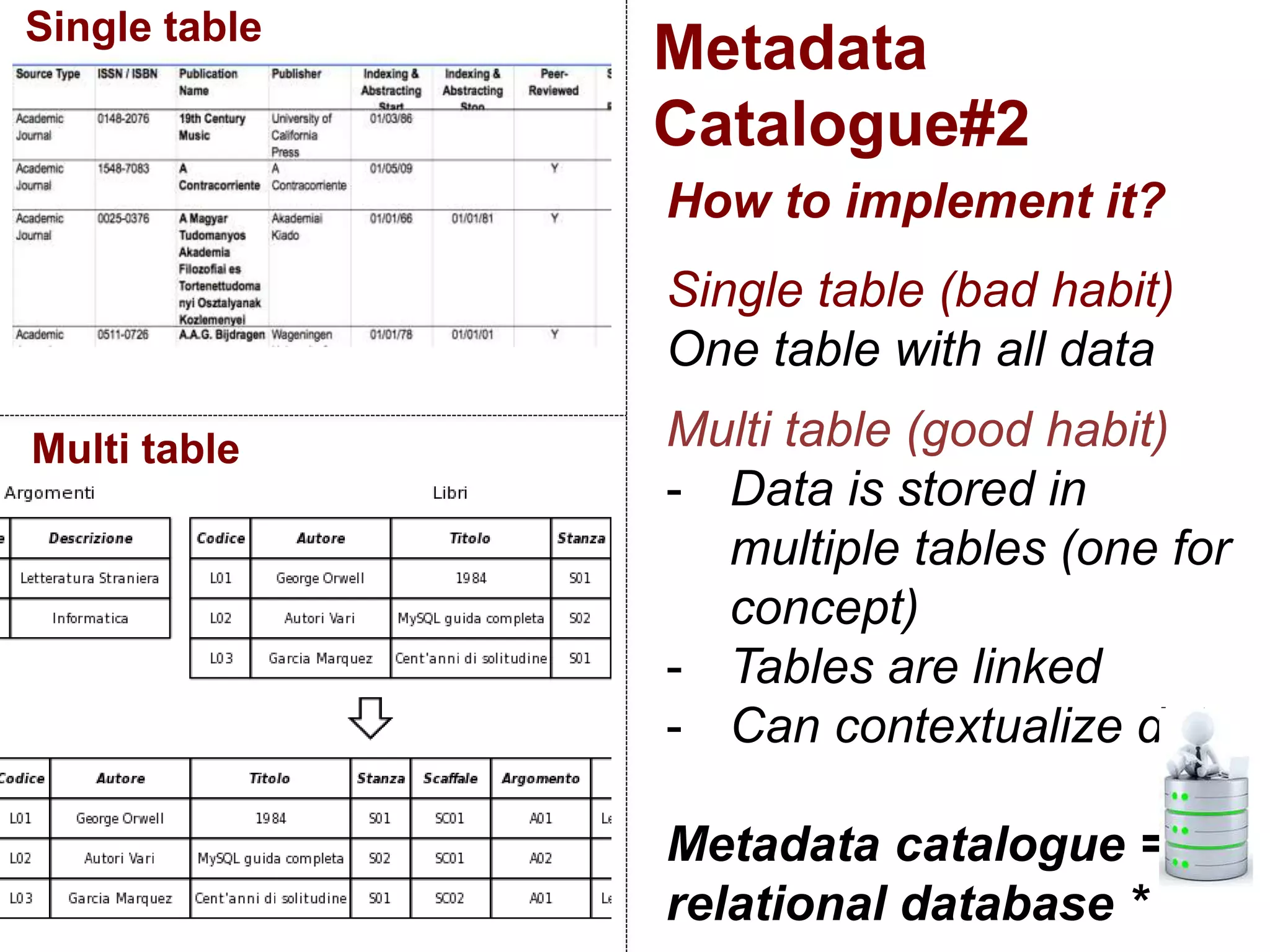 Metadata
Catalogue#2
How to implement it?
Single table (bad habit)
One table with all data
Multi table (good habit)
- Data is stored in
multiple tables (one for
concept)
- Tables are linked
- Can contextualize data
Metadata catalogue =
relational database *
Single table
Multi table
 