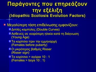 Παράγοντες που επηρεάζουνΠαράγοντες που επηρεάζουν
την εξέλιξητην εξέλιξη
(Idiopathic Scoliosis Evolution Factors)(Idiopathic Scoliosis Evolution Factors)
Μεγαλύτερη τάση επιδείνωσης εμφανίζουν:Μεγαλύτερη τάση επιδείνωσης εμφανίζουν:
Διπλές καμπύλεςΔιπλές καμπύλες (Double Curves)(Double Curves)
Ασθενείς σε νεαρότερη ηλικία κατά τη διάγνωσηΑσθενείς σε νεαρότερη ηλικία κατά τη διάγνωση
(Young Age)(Young Age)
Τα κορίτσια πριν την εμμηναρχήΤα κορίτσια πριν την εμμηναρχή
(Females before puberty)(Females before puberty)
Ο μικρότερος βαθμόςΟ μικρότερος βαθμός RisserRisser
(Risser sign)(Risser sign)
Τα κορίτσια > αγόριαΤα κορίτσια > αγόρια 10 : 110 : 1
(Females > boys 10 : 1)(Females > boys 10 : 1)
 