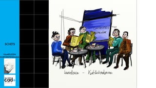 SCHETS
KAARTLEZEN
KURFÜRSTENDAMM
 