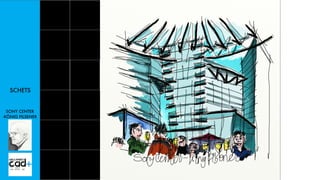 SCHETS
SONY CENTER
-KÖNIG PILSENER
 