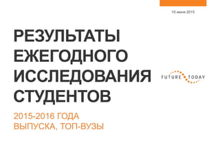 РЕЗУЛЬТАТЫ
ЕЖЕГОДНОГО
ИССЛЕДОВАНИЯ
СТУДЕНТОВ
10 июня 2015
2015-2016 ГОДА
ВЫПУСКА, ТОП-ВУЗЫ
 