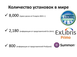 Количество установок в мире
 8,000 (пресс-релиз от 9 марта 2015 г.)
 2,180 (информация от представителей Ex Libris)
 800 (информация от представителей ProQuest)
• American Libraries
• April 15, 2014
 