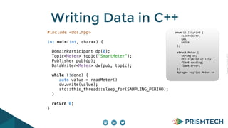 CopyrightPrismTech,2015
Writing Data in C++
#include <dds.hpp>
int main(int, char**) {
DomainParticipant dp(0);
Topic<Meter> topic(“SmartMeter”);
Publisher pub(dp);
DataWriter<Meter> dw(pub, topic);
while (!done) {
auto value = readMeter()
dw.write(value);
std::this_thread::sleep_for(SAMPLING_PERIOD);
}
return 0;
}
	
  	
  	
  	
  	
  enum	
  UtilityKind	
  {	
  
	
   	
  	
  	
  	
  ELECTRICITY,	
  
	
   	
  	
  	
  	
  GAS,	
  
	
   	
  	
  	
  	
  WATER	
  
	
  	
  	
  	
  	
  	
  };	
  
	
  	
  	
  	
  	
  	
  	
  
	
  	
  	
  	
  	
  	
  struct	
  Meter	
  {	
  
	
   	
  	
  	
  	
  string	
  sn;	
  
	
   	
  	
  	
  	
  UtilityKind	
  utility;	
  
	
   	
  	
  	
  	
  float	
  reading;	
  
	
   	
  	
  	
  	
  float	
  error;	
  
	
  	
  	
  	
  	
  	
  };	
  	
  	
  	
  	
  	
  	
  	
  	
  	
  	
  	
  	
  
	
  	
  	
  	
  	
  	
  #pragma	
  keylist	
  Meter	
  sn	
  
 