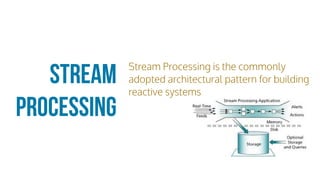 Stream
Processing
Stream Processing is the commonly
adopted architectural pattern for building
reactive systems
 