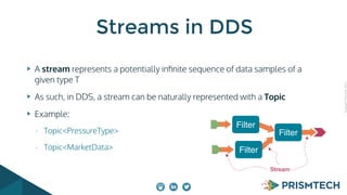 CopyrightPrismTech,2015
A stream represents a potentially inﬁnite sequence of data samples of a
given type T
As such, in DDS, a stream can be naturally represented with a Topic
Example:
- Topic<PressureType>
- Topic<MarketData>
Streams in DDS
Filter
Filter
Filter
Stream
 
