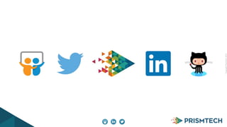 CopyrightPrismTech,2015
 