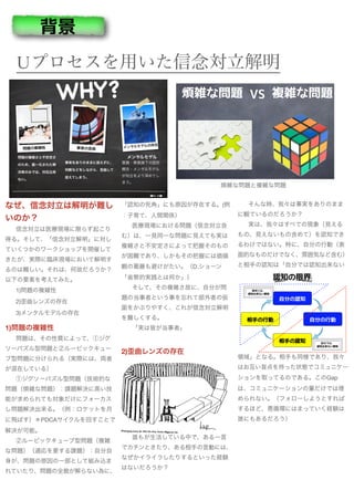 Uプロセスを用いた信念対立解明
なぜ、信念対立は解明が難し
いのか？
信念対立は医療現場に限らず起こり
得る。そして、「信念対立解明」に対し
ていくつかのワークショップを開催して
きたが、実際に臨床現場において解明す
るのは難しい。それは、何故だろうか？
以下の要素を考えてみた。

1)問題の複雑性

2)歪曲レンズの存在

3)メンタルモデルの存在

1)問題の複雑性
問題は、その性質によって、①ジグ
ソーパズル型問題と②ルービックキュー
ブ型問題に分けられる（実際には、両者
が混在している）

①ジグソーパズル型問題（技術的な
問題（煩雑な問題）：課題解決に高い技
能が求められても対象だけにフォーカス
し問題解決出来る。（例：ロケットを月
に飛ばす）＊PDCAサイクルを回すことで
解決が可能。

②ルービックキューブ型問題（複雑
な問題）（適応を要する課題）：自分自
身が、問題の原因の一部として組み込ま
れていたり、問題の全貌が解らない為に、
「認知の死角」にも原因が存在する。(例
：子育て、人間関係）

医療現場における問題（信念対立含
む）は、一見同一な問題に見えても実は
複雑さと不安定さによって把握そのもの
が困難であり、しかもその把握には価値
観の 藤も避けがたい。（D.ショーン
「省察的実践とは何か」）

そして、その複雑さ故に、自分が問
題の当事者という事を忘れて部外者の仮
面をかぶりやすく、これが信念対立解明
を難しくする。

「実は皆が当事者」

2)歪曲レンズの存在
誰もが生活している中で、ある一言
でカチンときたり、ある相手の言動には、
なぜかイライラしたりするといった経験
はないだろうか？

そんな時、我々は事実をありのまま
に観ているのだろうか？

実は、我々はすべての現象（見える
もの、見えないもの含めて）を認知でき
るわけではない。特に、自分の行動（表
面的なものだけでなく、雰囲気など含む）
と相手の認知は「自分では認知出来ない
領域」となる。相手も同様であり、我々
はお互い盲点を持った状態でコミュニケー
ションを取ってるのである。このGap
は、コミュニケーションの量だけでは埋
められない。（フォローしようとすれば
するほど、悪循環にはまっていく経験は
誰にもあるだろう）
煩雑な問題と複雑な問題
背景
 