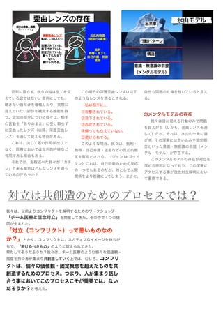 認知に限らず、我々の脳は全てを捉
えている訳ではない。音声にしても、
聴きたい音だけを増幅したり、実際に
見えていない部分を補完する機能を持
つ。認知の部分について我々は、相手
の言動を「ありのまま」に受け取らず
に歪曲したレンズ（以降、深層歪曲レ
ンズ）を通して捉える場合がある。

これは、決して悪い作用ばかりで
なく、医療においては批判的吟味など
有用である場合もある。

それでは、先程述べた我々が「カチ
ン」と来る場合はどんなレンズを通っ
ているのだろうか？

この場合の深層歪曲レンズは以下
のようなレンズを通るとされる。

「私は相手に…

①攻撃されている。

②見下されている。

③否定されている。

④解ってもらえていない。

⑤避けられてる。

このような場合、我々は、批判・
侮辱・自己弁護・逃避などの反応的態
度を取るとされる。（ジョン.M.ゴッド
マン）これは、自己防衛のための反応
の一つでもあるのだが、時として人間
関係をより複雑にしてしまう。まさに、
自分も問題の片棒を担いでいると言え
る。

3)メンタルモデルの存在
我々は目に見える行動のみで問題
を捉えがち（しかも、歪曲レンズを通
して）だが、それは、氷山の一角に過
ぎず、その深層には思い込みや固定概
念といった意識・無意識の前提（メン
タル・モデル）が存在する。

このメンタルモデルの存在が対立を
深める原因になっており、この深層に
アクセスする事が信念対立解明におい
て重要である。
我々は、以前よりコンフリクトを解明するためのワークショップ
「チーム医療と信念対立」を開催してきた。その中で１つの疑
問が生まれた。
「対立（コンフリクト）って悪いものなの
か？」とかく、コンフリクトは、ネガティブなイメージを持ちが
ちで、「避けるべきもの」のように捉えられてきた。
果たしてそうだろうか？我々は、チーム医療のような様々な価値観・
視座を持つ者が集まり共創造していく上では、むしろ、コンフリ
クトは、個々の価値観・固定概念を超えたものを共
創造するためのプロセス。つまり、人が集まり話し
合う事においてこのプロセスこそが重要では、ない
だろうか？と考えた。
対立は共創造のためのプロセスでは？
 