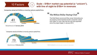 Scale – $1Bn+ market cap potential (a “unicorn”),
with line of sight to $1Bn+ in revenues
The Wall Street Journal and Dow Jones VentureSource
are tracking venture-backed private companies valued
at $1 billion or more. See how the club has expanded
since the project began in January 2014.
The Billion Dollar Startup Club
10 Factors 3
 
