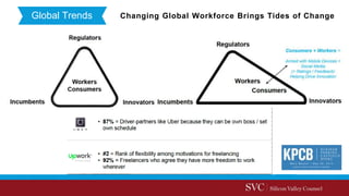 Global Trends Changing Global Workforce Brings Tides of Change
 