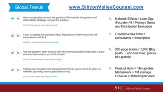 Global Trends www.SiliconValleyCounsel.com
1. Network Effects / Lean Ops
/Founder Fit / Pricing / Sales
and Distribution Execution
1. Expensive law firms /
consultants = incomplete
1. 200 page books / 1,000 Blog
posts… who has time, pieces
of a puzzle!
1. Product Hunt = 1M upvotes
Mattermark = 1M startups
Linkedin = 3Mentrepreneurs
 