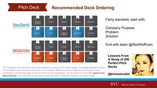 Recommended Deck OrderingPitch Deck
Lessons From
A Study of 200
Perfect Pitch
Decks
@kimmaicutler
Fairly standard, start with:
Company Purpose
Problem
Solution
End with team @ReidHoffman
 