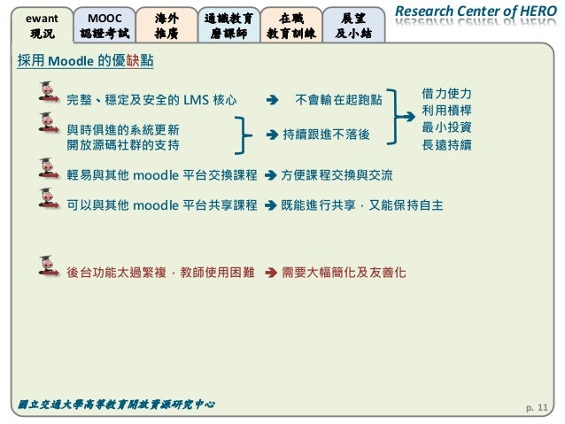 15 06 22 Ewant Concept And Development