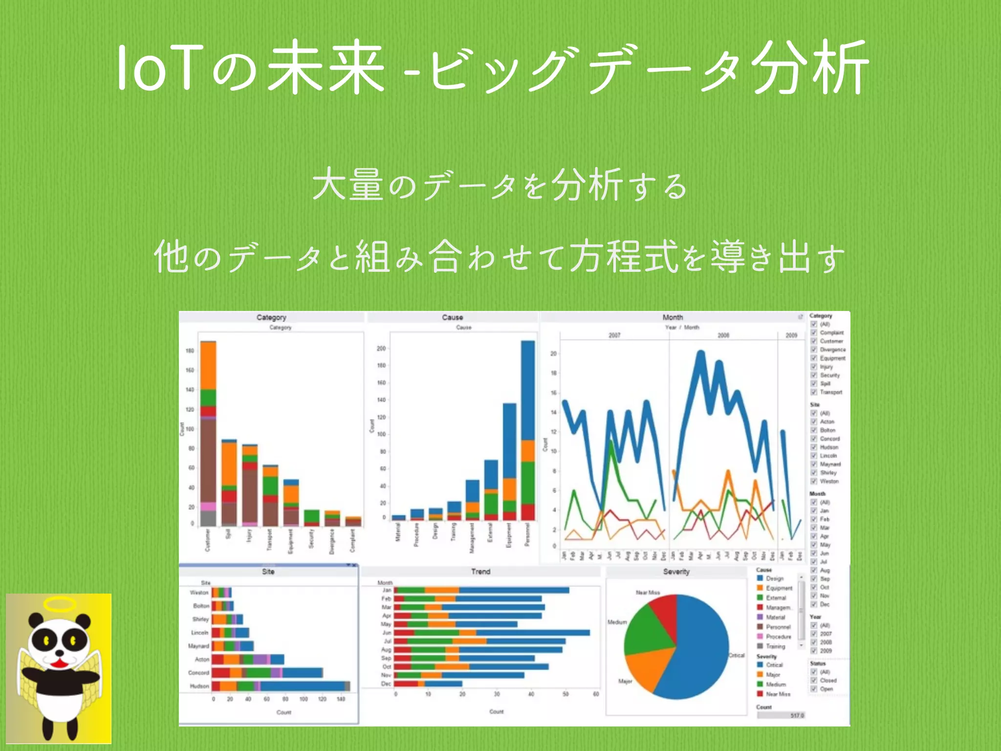 IoTの未来 -ビッグデータ分析
大量のデータを分析する
他のデータと組み合わせて方程式を導き出す
 