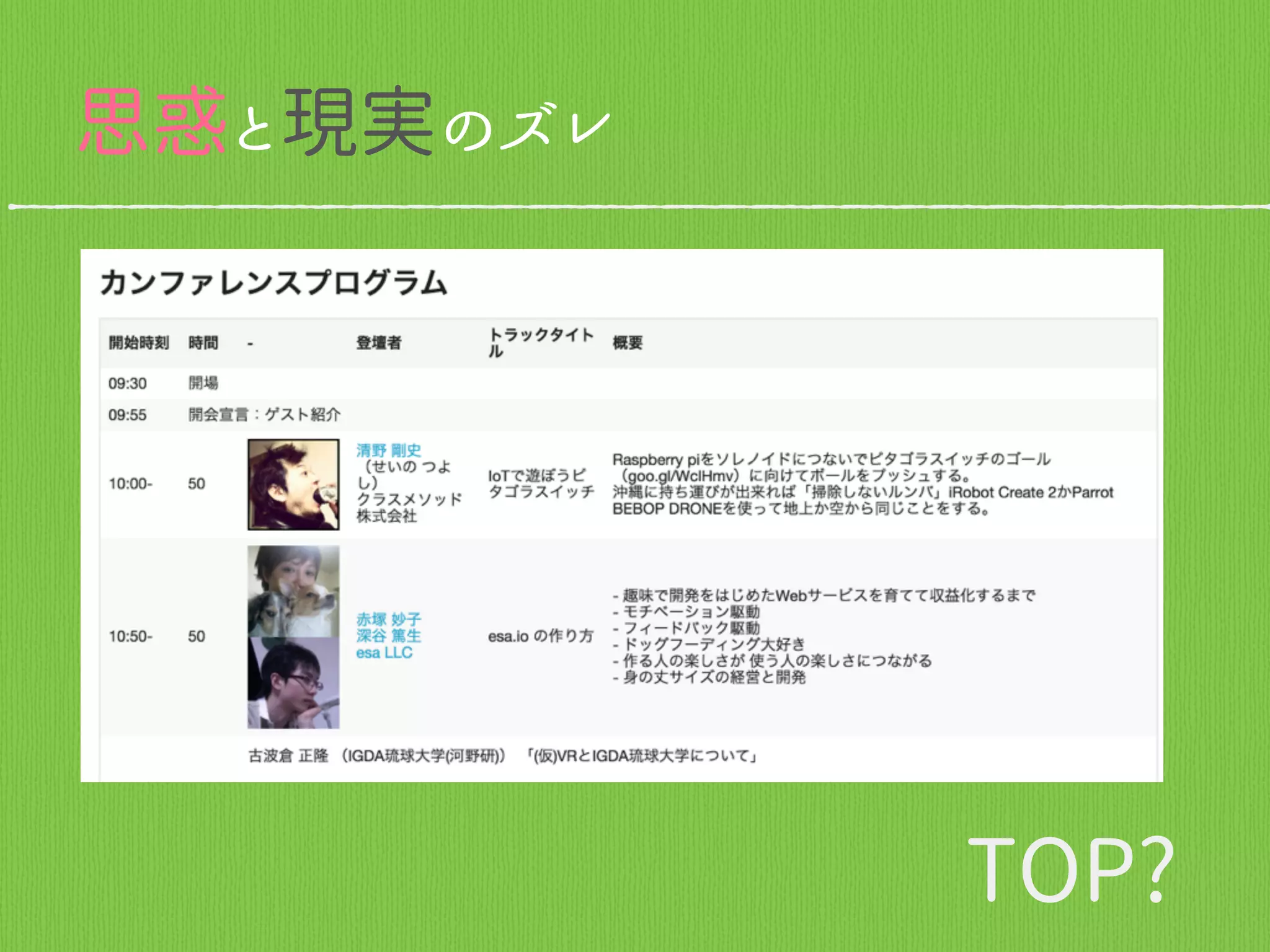 思惑と現実のズレ
TOP?
 