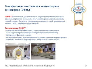 ДИАГНОСТИЧЕСКОЕ ОТДЕЛЕНИЕ КЛИНИКИ «МЕДИЦИНА» 14
1991
Однофотонная эмиссионная компьютерная
томография (ОФЭКТ)
ОФЭКТ используется для диагностики широкого спектра заболеваний
различных органов и позволяет в кратчайший срок поставить пациенту
точный диагноз. В клинике «Медицина» установлен самый современный
аппарат ОФЭКТ BrightView фирмы Philips
Возможности ОФЭКТ
• получение изображения плоскостных срезов изучаемых органов
(с последующей реконструкцией их трехмерного изображения)
• определение функции органов
• вычисление объема функционирующей ткани органа путем суммирования
объемных элементов, формирующих изображения срезов органа
 