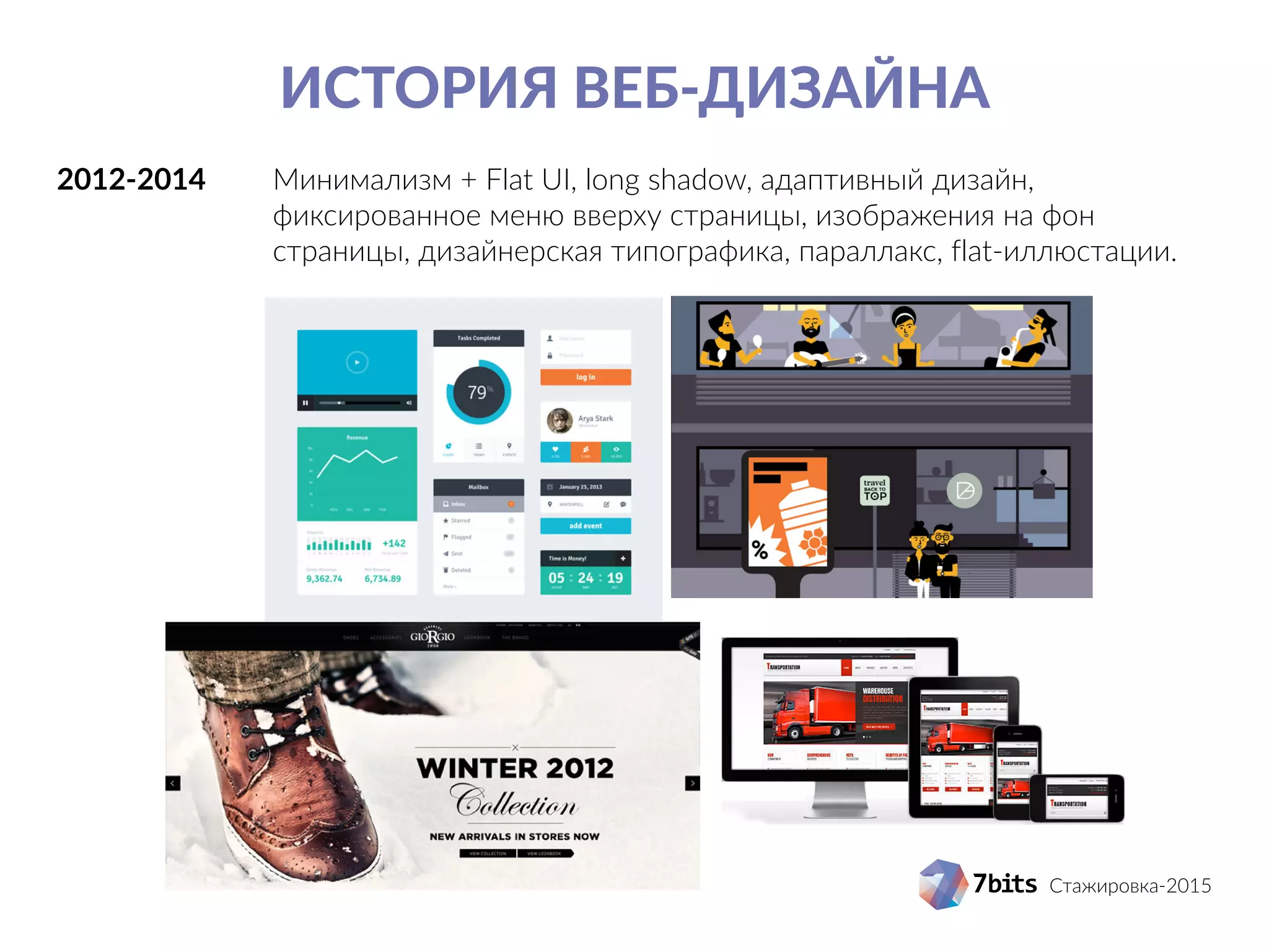 Стажировка-2015
История веб-дизайна
2012-2014		 Минимализм + Flat UI, long shadow, адаптивный дизайн,
					 фиксированное меню вверху страницы, изображения на фон
					 страницы, дизайнерская типографика, параллакс, flat-иллюстации.
 