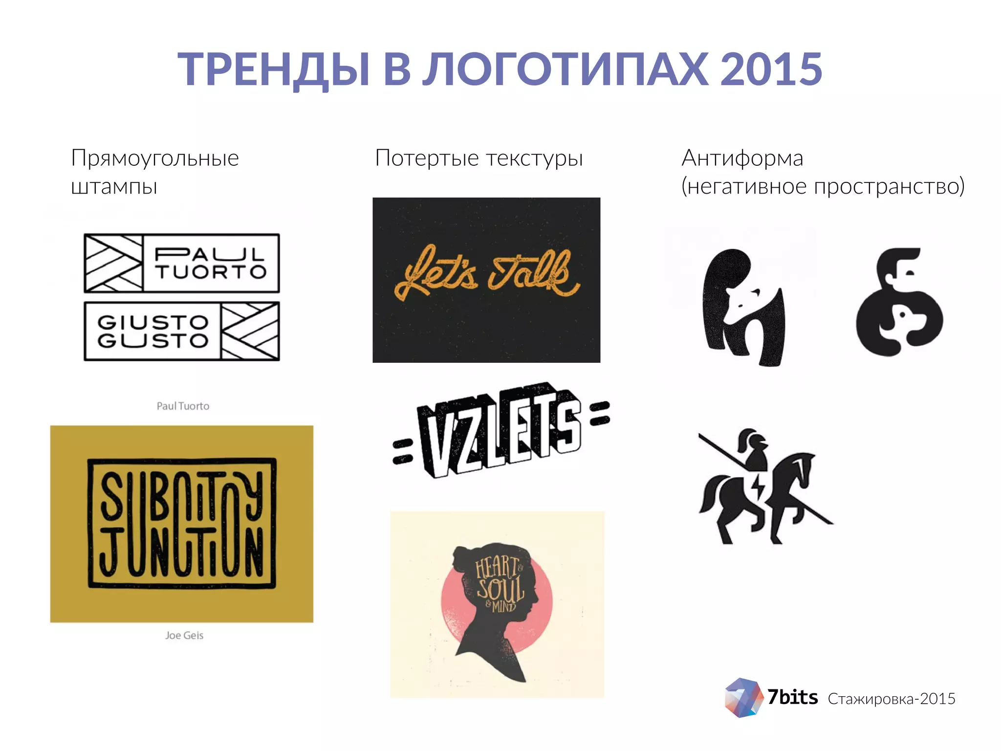 Стажировка-2015
Тренды в логотипах 2015
Прямоугольные
штампы
Антиформа
(негативное пространство)
Потертые текстуры
 