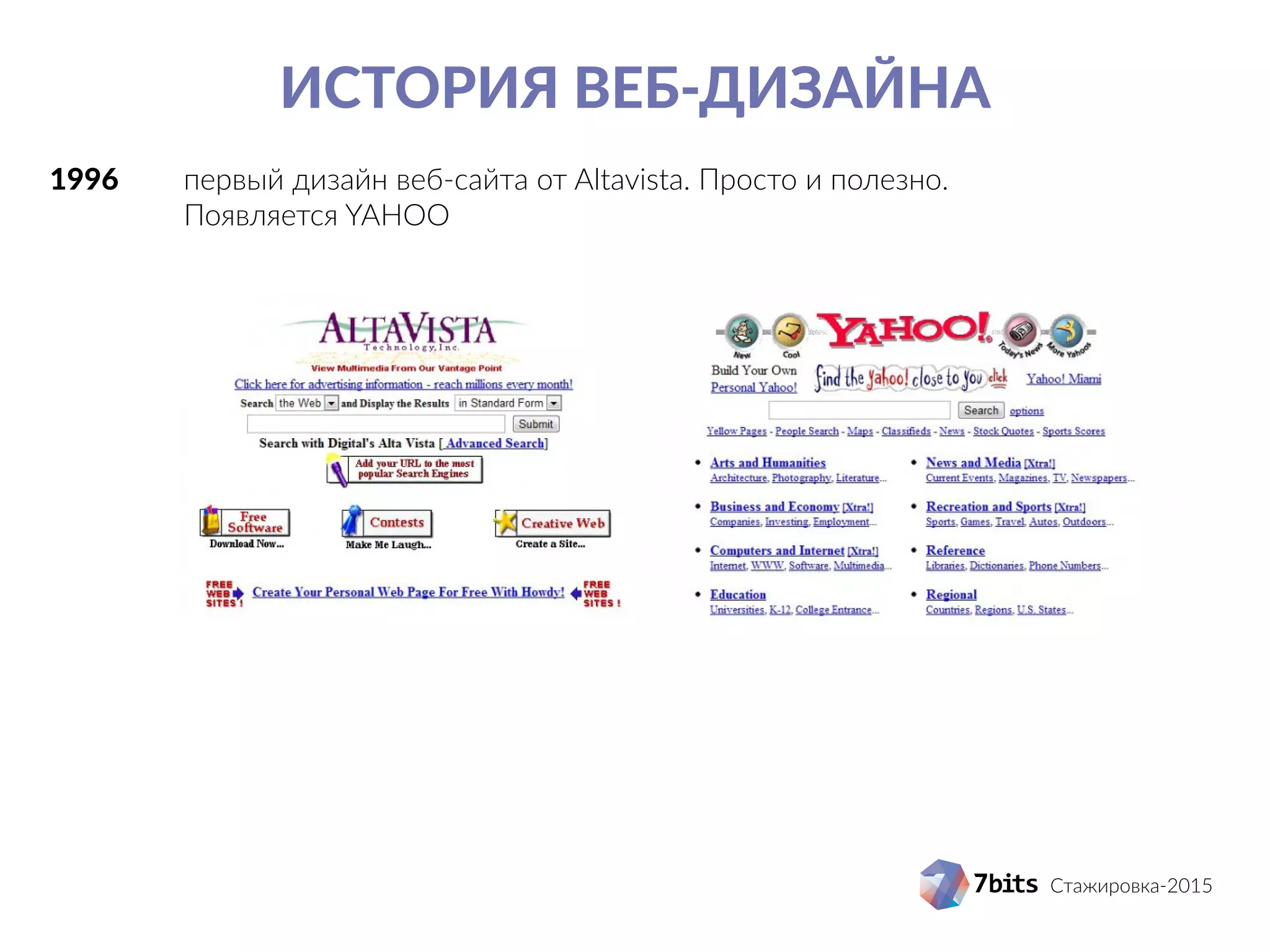 Стажировка-2015
История веб-дизайна
1996 	 	 первый дизайн веб-сайта от Altavista. Просто и полезно.
			 Появляется YAHOO
 