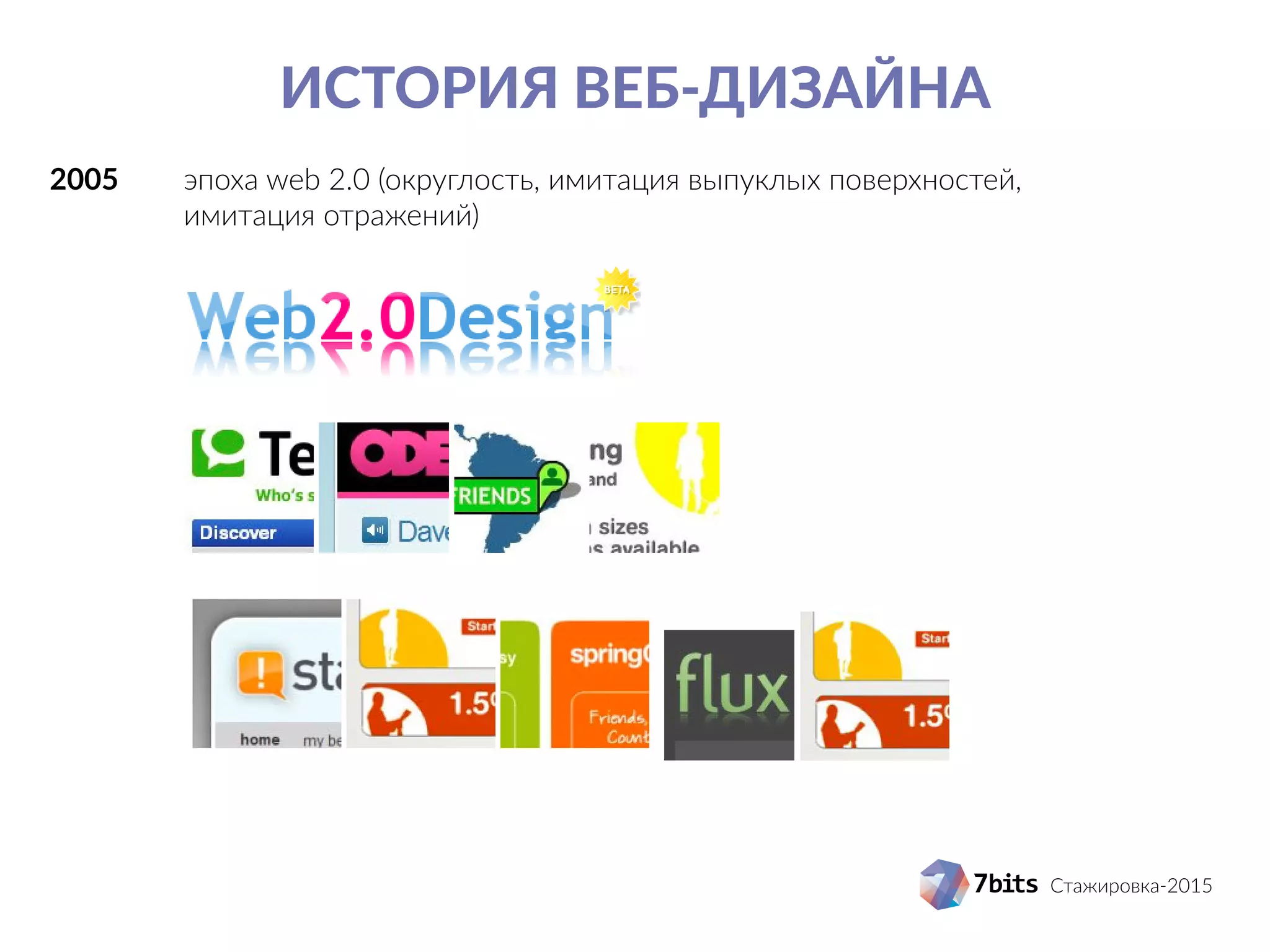 Стажировка-2015
История веб-дизайна
2005		 эпоха web 2.0 (округлость, имитация выпуклых поверхностей,
			 имитация отражений)
 