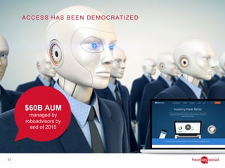 11
ACCESS HAS BEEN DEMOCRATIZED
$60B AUM
managed by
roboadvisors by
end of 2015
 