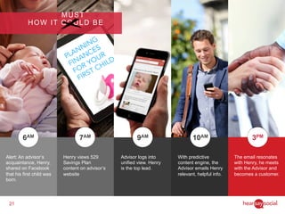 21
6AM 7AM 9AM 10AM 3PM
Alert: An advisor’s
acquaintance, Henry,
shared on Facebook
that his first child was
born.
Henry views 529
Savings Plan
content on advisor’s
website
Advisor logs into
unified view. Henry
is the top lead.
With predictive
content engine, the
Advisor emails Henry
relevant, helpful info.
The email resonates
with Henry, he meets
with the Advisor and
becomes a customer.
HOW IT COULD BE
MUST
 