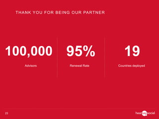 23
THANK YOU FOR BEING OUR PARTNER
100,000
Advisors
19
Countries deployed
95%
Renewal Rate
 