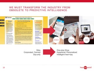 25
WE MUST TRANSFORM THE INDUSTRY FROM
OBSOLETE TO PREDICTIVE INTELLIGENCE
Silos
Corporated, Canned
Say-only
One-stop Shop
Hyperlocal, Personalized
Intelligent hear+say
 