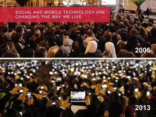 5
SOCIAL AND MOBILE TECHNOLOGY ARE
CHANGING THE WAY WE LIVE
2005
2013
 