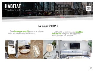 _ Des chargeurs sans fil pour smartphones
dans les meubles ou les lampes.
Tendance #4 : le monde s’urbanise et se digitalise, notre habitat aussi
_ UPPLEVA, la collection de meubles
tout-en-un intégrant des appareils
électroniques sur mesure.
La vision d’IKEA :
10
 