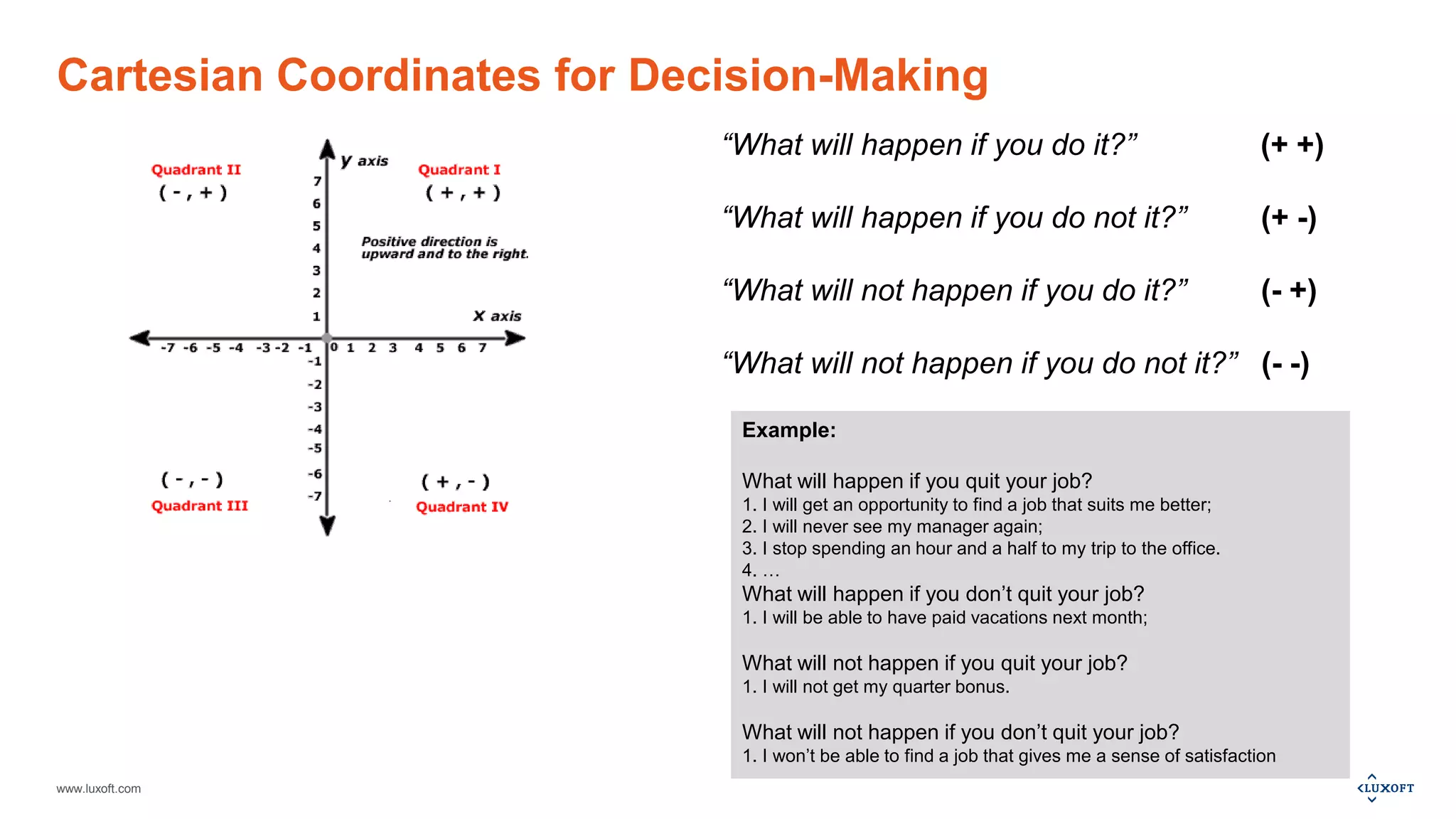 www.luxoft.com
Cartesian Coordinates for Decision-Making
“What will happen if you do it?” (+ +)
“What will happen if you do not it?” (+ -)
“What will not happen if you do it?” (- +)
“What will not happen if you do not it?” (- -)
Example:
What will happen if you quit your job?
1. I will get an opportunity to find a job that suits me better;
2. I will never see my manager again;
3. I stop spending an hour and a half to my trip to the office.
4. …
What will happen if you don’t quit your job?
1. I will be able to have paid vacations next month;
What will not happen if you quit your job?
1. I will not get my quarter bonus.
What will not happen if you don’t quit your job?
1. I won’t be able to find a job that gives me a sense of satisfaction
 