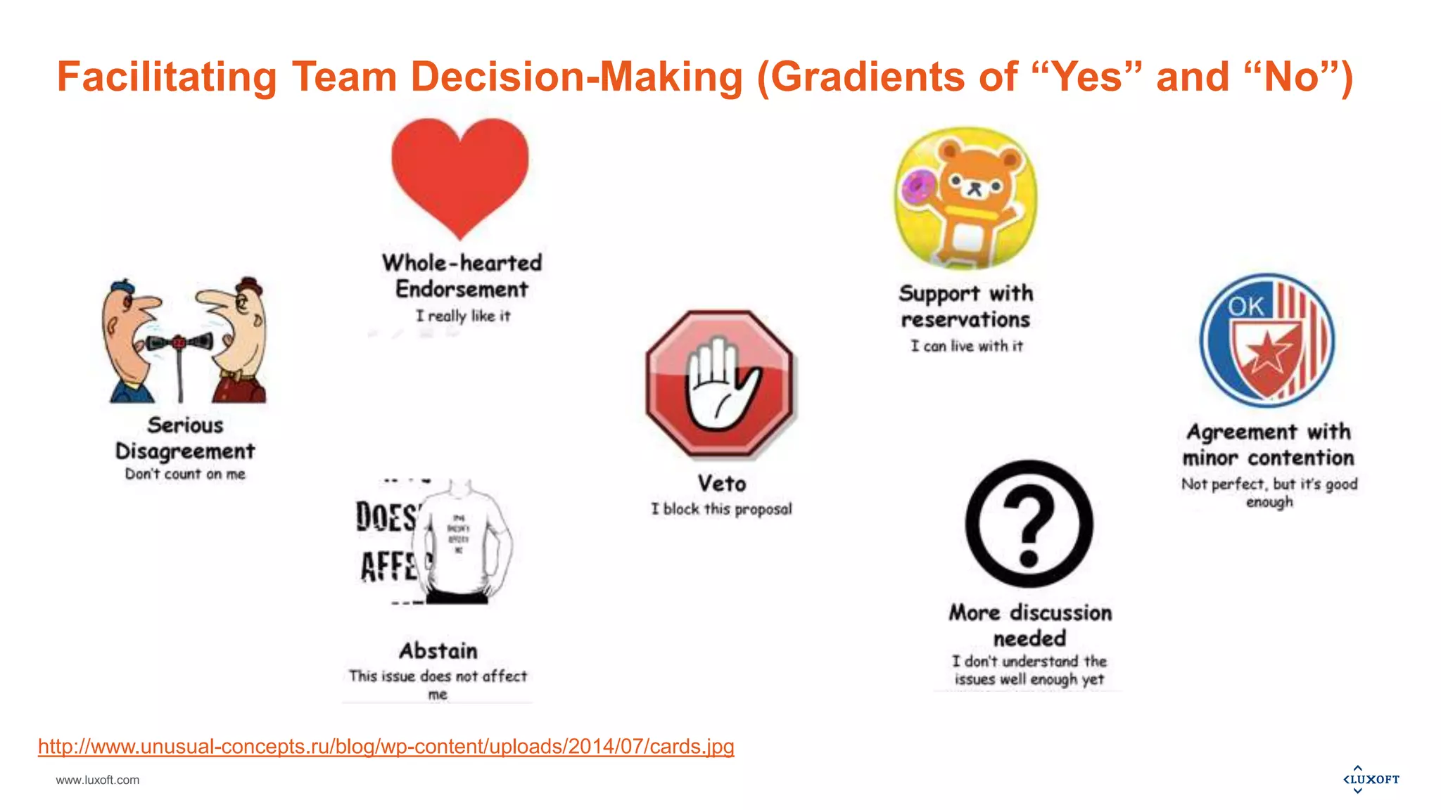 www.luxoft.com
Facilitating Team Decision-Making (Gradients of “Yes” and “No”)
http://www.unusual-concepts.ru/blog/wp-content/uploads/2014/07/cards.jpg
 