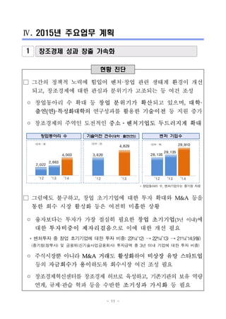 - 11 -
Ⅳ. 2015년 주요업무 계획
1 창조경제 성과 창출 가속화
현황 진단
□ 그간의 정책적 노력에 힘입어 벤처·창업 관련 생태계 환경이 개선
되고, 창조경제에 대한 관심과 분위기가 고조되는 등 여건 조성
◦ 창업동아리 수 확대 등 창업 분위기가 확산되고 있으며, 대학·
출연(연)·특성화대학의 연구성과를 활용한 기술이전 등 지원 증가
◦ 창조경제의 주역인 도전적인 중소ㆍ벤처기업도 두드러지게 확대
창업동아리 수 기술이전 건수(대학·출연(연)) 벤처 기업수
* 창업동아리 수, 벤처기업수는 중기청 자료
□ 그럼에도 불구하고, 창업 초기기업에 대한 투자 확대와 M&A 등을
통한 회수 시장 활성화 등은 여전히 미흡한 상황
◦ 융자보다는 투자가 가장 절실히 필요한 창업 초기기업(3년 이내)에
대한 투자비중이 제자리걸음으로 이에 대한 개선 필요
* 벤처투자 중 창업 초기기업에 대한 투자 비중: 23%(‘12) → 22%(’13) → 21%(‘14.9월)
(중기청(창투사) 및 금융위(신기술사업금융회사) 투자금액 중 3년 이내 기업에 대한 투자 비중)
◦ 주식시장뿐 아니라 M&A 거래도 활성화하여 비상장 유망 스타트업
등의 자금회수가 용이하도록 회수시장 여건 조성 필요
◦ 창조경제혁신센터를 창조경제 허브로 육성하고, 기존기관의 보유 역량
연계, 규제·관습 혁파 등을 수반한 조기성과 가시화 등 필요
 