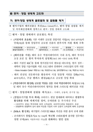 - 16 -
■ 벤처·창업 생태계 고도화
가. 벤처․창업 생태계 글로벌화 및 걸림돌 제거
v 벤처기업의 해외진출을 촉진(Born Global)하고, 벤처·창업 걸림돌 제거
및 지식재산생태계 정착으로 벤처․창업 생태계 고도화
□ 벤처․창업 생태계의 글로벌化 촉진
◦ (지원체계 효율화) 기존 미래부 글로벌 창업지원 사업(3개, ‘15년 63억원)의
연계(3월)를 통해 창업부터 글로벌 진출의 전주기적 지원 체계 구축
미래글로벌
창업지원센터
▪창업컨설팅
▪투자유치
＋ 스타트업
얼라이언스
▪네트워킹
▪민간협력
＋ 글로벌
K-스타트업
▪창업공모
▪자금지원
◦ (해외진출 지원) 해외 유수 엑셀러레이터의 국내 유치, 해외 투자자
초청 포럼 및 현지 투자유치 설명회(’14년 3회→’15년 10회) 확대
- 해외 거점인 KIC
*
를 통해 현지전문가의 멘토링 네트워킹, 현지 정부․
대학의 창업 기술사업화 지원 프로그램과 연계하여 스타트업의 안착 지원
* (Korea Innovation Center) 유럽(‘13년 11월), 워싱턴(’14년 5월), 실리콘밸리(‘14년 11월), 북경(’15년 하반기)
- 해외 컨설팅 전문회사를 활용하여 시장 맞춤형 지원을 강화(6.7억원,
40개사)하고, 구글 캠퍼스 완공(4월)으로 글로벌 창업 확대
ㅇ (엑셀러레이터활성화) 글로벌역량을갖춘국내엑셀러레이터육성(`15년5개)
및 해외 유수 엑셀러레이터와의 협력을 통해 스타트업 해외진출 지원
□ 벤처․창업생태계 걸림돌 제거(협조 : 기재부, 금융위, 중기청 등)
◦ (창업초기기업 투자 확대) 크라우드 펀딩 법제화에 대비하고 엔젤투자
활성화를 위해 세제지원 정비, 규제완화 등 추가개선 추진
* (크라우드 펀딩) 투자자에 대한 소득공제, 크라우드펀딩 매칭펀드 조성
* (엔젤투자) 엔젤투자 당시 벤처 미인증 기업의 사후 인증시 소득공제 혜택 소급적용
◦ (M&A 활성화) 대기업의 스타트업 M&A 촉진을 위한 출자 규제 완화
- 손자회사가 창업초기(예: 7년 이내)의 혁신형 스타트업에 출자할 경우에는
현행 규제(100% 지분투자만 가능)를 완화하는 방안 검토
 