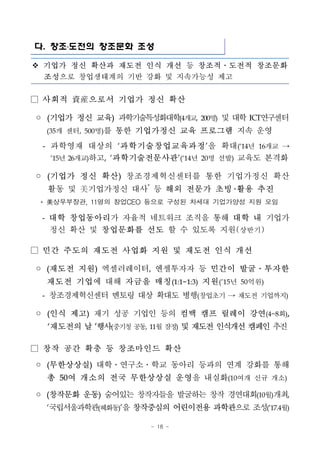- 18 -
다. 창조․도전의 창조문화 조성
v 기업가 정신 확산과 재도전 인식 개선 등 창조적․도전적 창조문화
조성으로 창업생태계의 기반 강화 및 지속가능성 제고
□ 사회적 資産으로서 기업가 정신 확산
◦ (기업가 정신 교육) 과학기술특성화대학(4개교, 200명) 및 대학 ICT연구센터
(35개 센터, 500명)를 통한 기업가정신 교육 프로그램 지속 운영
- 과학영재 대상의 ‘과학기술창업교육과정’을 확대(‘14년 16개교 →
’15년 26개교)하고, ‘과학기술전문사관’(‘14년 20명 선발) 교육도 본격화
◦ (기업가 정신 확산) 창조경제혁신센터를 통한 기업가정신 확산
활동 및 美기업가정신 대사*
등 해외 전문가 초빙 활용 추진
* 美상무부장관, 11명의 창업CEO 등으로 구성된 차세대 기업가양성 지원 모임
- 대학 창업동아리가 자율적 네트워크 조직을 통해 대학 내 기업가
정신 확산 및 창업문화를 선도 할 수 있도록 지원(상반기)
□ 민간 주도의 재도전 사업화 지원 및 재도전 인식 개선
◦ (재도전 지원) 엑셀러레이터, 엔젤투자자 등 민간이 발굴․투자한
재도전 기업에 대해 자금을 매칭(1:1~1:3) 지원(’15년 50억원)
- 창조경제혁신센터 멘토링 대상 확대도 병행(창업초기 → 재도전 기업까지)
◦ (인식 제고) 재기 성공 기업인 등의 컴백 캠프 릴레이 강연(4~8회),
‘재도전의 날 ’행사(중기청공동, 11월잠정) 및재도전 인식개선캠페인 추진
□ 창작 공간 확충 등 창조마인드 확산
◦ (무한상상실) 대학․연구소․학교 동아리 등과의 연계 강화를 통해
총 50여 개소의 전국 무한상상실 운영을 내실화(10여개 신규 개소)
◦ (창작문화 운동) 숨어있는 창작자들을 발굴하는 창작 경연대회(10월)개최,
‘국립서울과학관(혜화동)’을창작중심의 어린이전용 과학관으로조성(’17.4월)
 