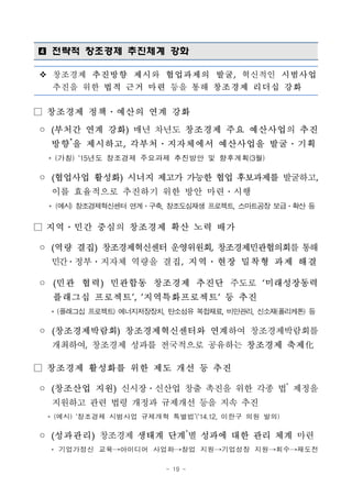 - 19 -
■ 전략적 창조경제 추진체계 강화
v 창조경제 추진방향 제시와 협업과제의 발굴, 혁신적인 시범사업
추진을 위한 법적 근거 마련 등을 통해 창조경제 리더십 강화
□ 창조경제 정책․예산의 연계 강화
◦ (부처간 연계 강화) 매년 차년도 창조경제 주요 예산사업의 추진
방향*
을 제시하고, 각부처․지자체에서 예산사업을 발굴․기획
* (가칭) ‘15년도 창조경제 주요과제 추진방안 및 향후계획(3월)
◦ (협업사업 활성화) 시너지 제고가 가능한 협업 후보과제를 발굴하고,
이를 효율적으로 추진하기 위한 방안 마련․시행
* (예시) 창조경제혁신센터 연계․구축, 창조도심재생 프로젝트, 스마트공장 보급․확산 등
□ 지역․민간 중심의 창조경제 확산 노력 배가
◦ (역량 결집) 창조경제혁신센터 운영위원회, 창조경제민관협의회를 통해
민간․정부․지자체 역량을 결집, 지역․현장 밀착형 과제 해결
◦ (민관 협력) 민관합동 창조경제 추진단 주도로 ‘미래성장동력
플래그십 프로젝트’, ’지역특화프로젝트’ 등 추진
* (플래그십프로젝트) 에너지저장장치, 탄소섬유 복합재료, 비만관리, 신소재(폴리케톤) 등
◦ (창조경제박람회) 창조경제혁신센터와 연계하여 창조경제박람회를
개최하여, 창조경제 성과를 전국적으로 공유하는 창조경제 축제化
□ 창조경제 활성화를 위한 제도 개선 등 추진
◦ (창조산업 지원) 신시장․신산업 창출 촉진을 위한 각종 법*
제정을
지원하고 관련 법령 개정과 규제개선 등을 지속 추진
* (예시) ‘창조경제 시범사업 규제개혁 특별법’(‘14.12, 이한구 의원 발의)
◦ (성과관리) 창조경제 생태계 단계*
별 성과에 대한 관리 체계 마련
* 기업가정신 교육→아이디어 사업화→창업 지원→기업성장 지원→회수→재도전
 